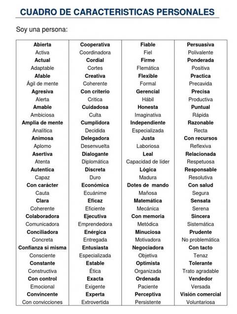 Caracteristicas personales positivas